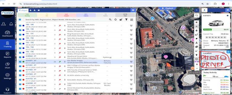 Driver behaviour screen of the KASSA fleet management platform