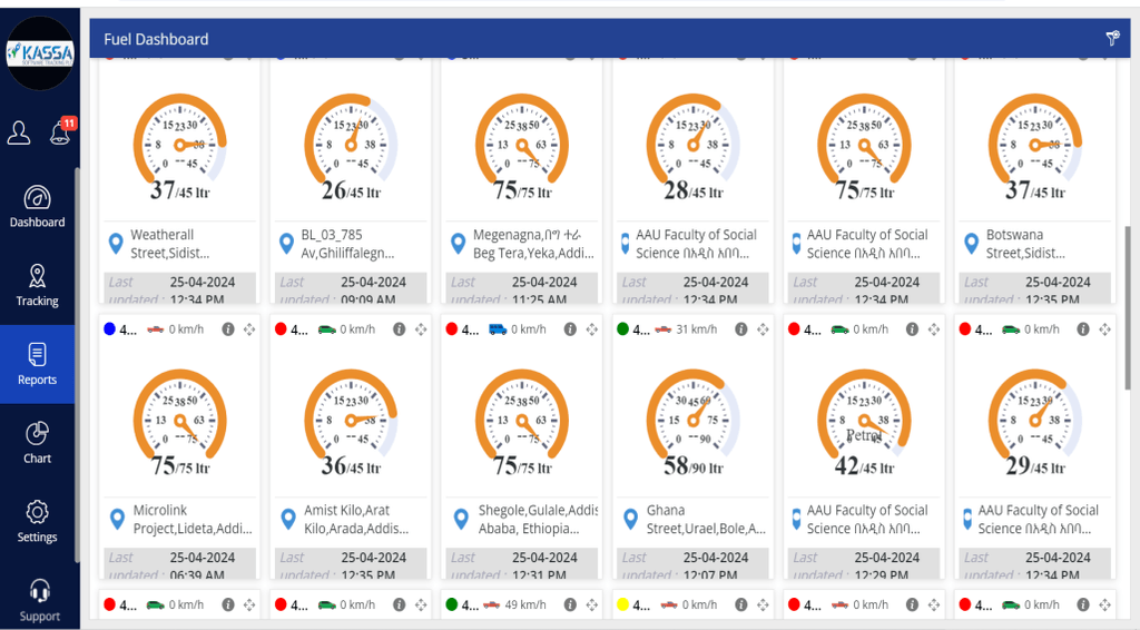 The KASSA fuel dashboard: per-vehicle fuel level gauges across the fleet.