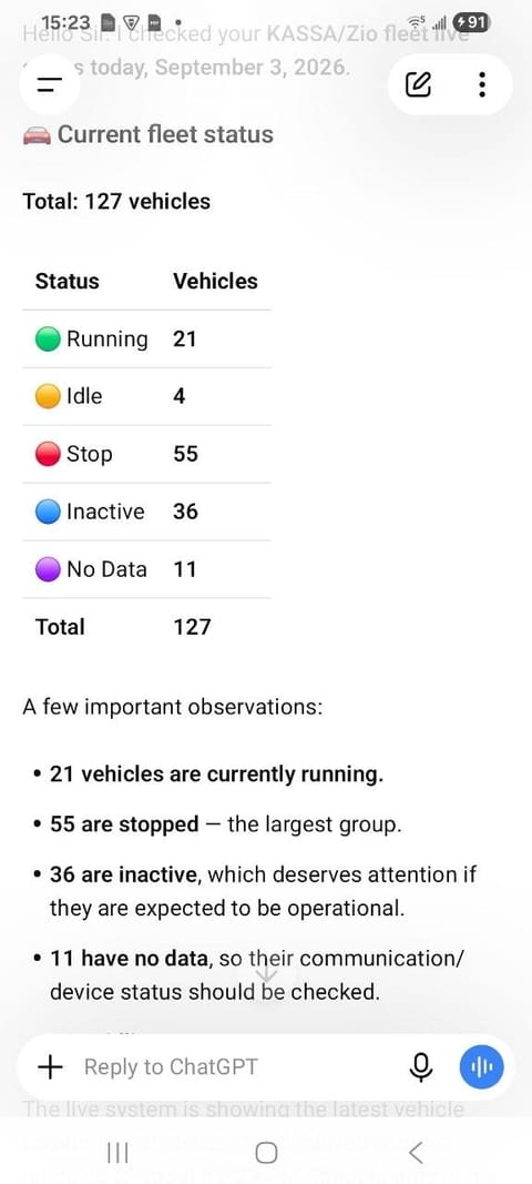 Zio in ChatGPT answering with the current fleet status: 127 vehicles broken down as 21 running, 4 idle, 55 stopped, 36 inactive and 11 with no data, followed by the observations worth acting on.